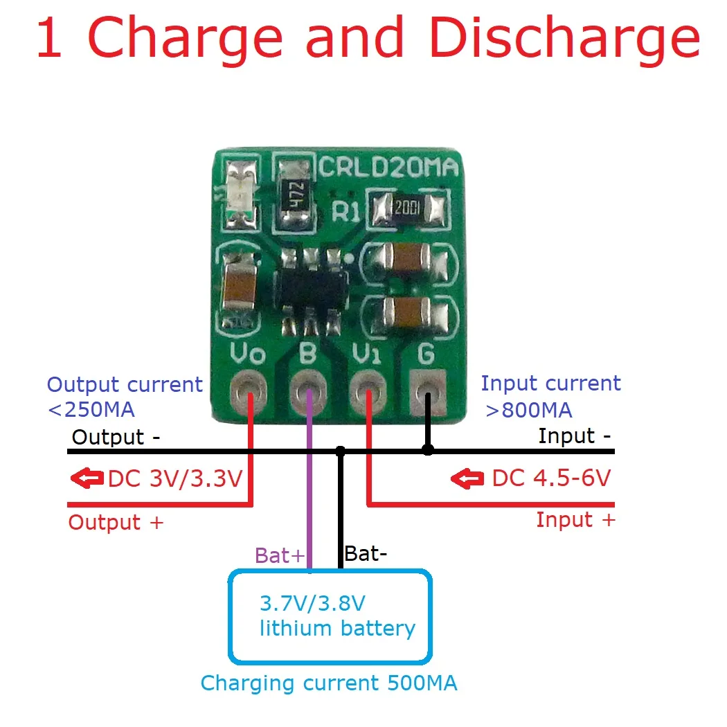 Li Ion Charger Module - 5X CRLD20MA มินิ 2 อิน 1