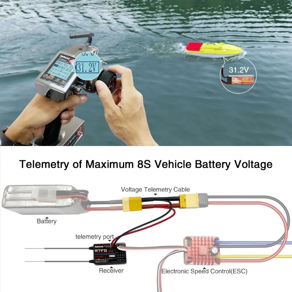 Antenna 2.4Ghz - รีโมทคอนโทรล RadioLink R7FG เสาอากาศคู่ 2.4GHz พร้อมไจโร