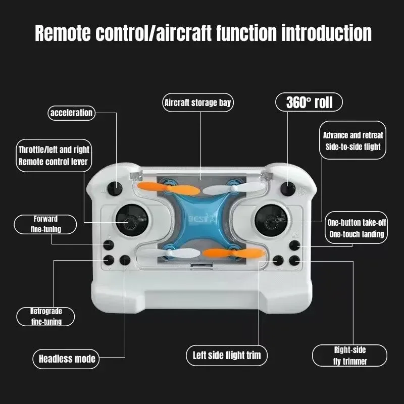 Drone Mini รีโมทคอนโทรลเครื่อง - Micro Usb Cable บทวิจารณ์และราคา