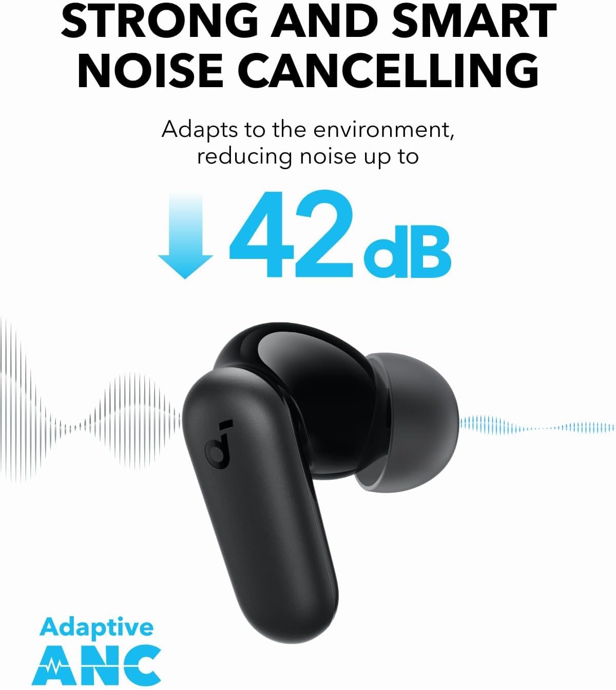 หูฟังบลูทูธ Anker Soundcore P3 - Usb C Cable บทวิจารณ์และราคา