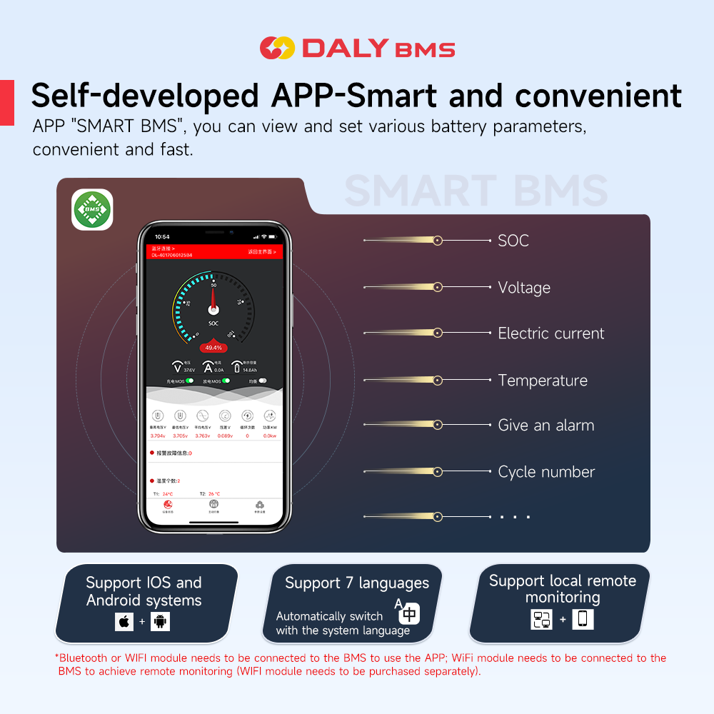 Daly Smart BMS 4S Lifepo4 12V  - Proto Board บทวิจารณ์และราคา