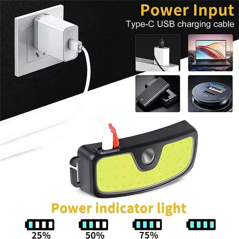 ไฟหน้าแบบ COB อันทรงพลังประเภท - Usb C Cable บทวิจารณ์และราคา
