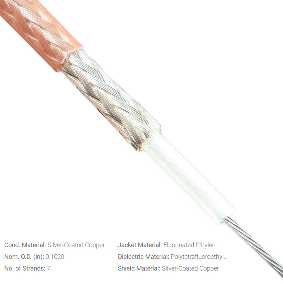 สาย RG316 BNC ตัวผู้เป็น Q9ตัว - Jumper Wire Kit บทวิจารณ์และราคา