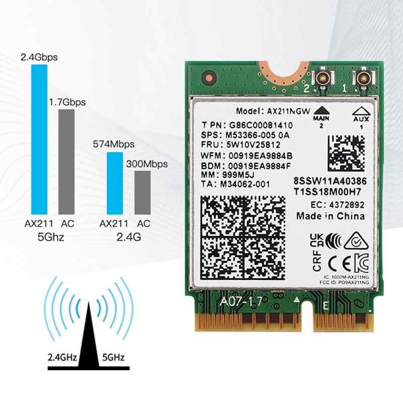 AX211NGW+เสาอากาศคู่ไวไฟ 6E M. - Antenna 2.4Ghz บทวิจารณ์และราคา