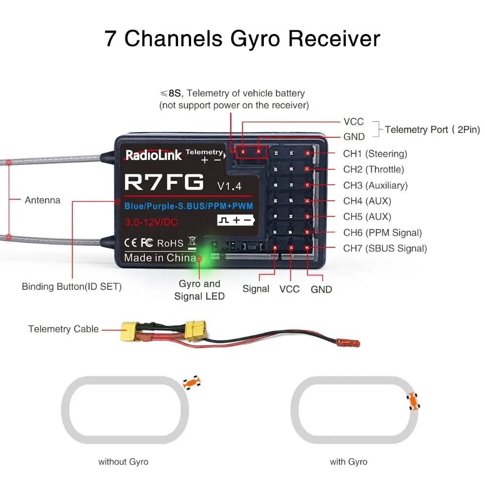 รีโมทคอนโทรล RadioLink R7FG เส - Antenna 2.4Ghz บทวิจารณ์และราคา